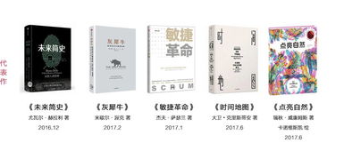 資深讀者都是怎樣選書的 這個方法你一定要知道