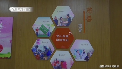 江蘇《午間看點(diǎn)》:江陰市慈善總會(huì)--愛(ài)心奉獻(xiàn),宣傳慈善文化